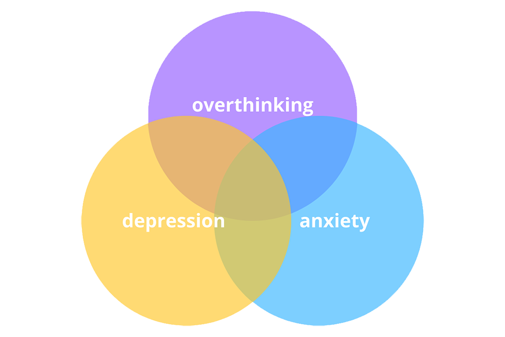 overthinking anxiety